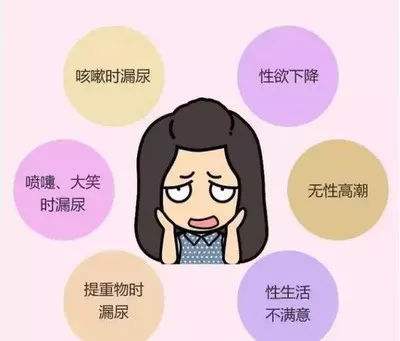 产后同房没激情怎么办